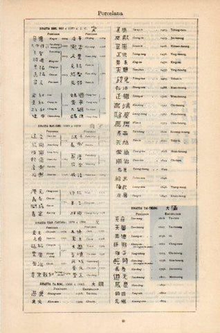 LAMINA V50915: Marcas porcelana dinastias Song, Yuan,Ta-ming