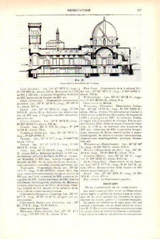 LAMINA V51742: Observatorio astrofisico de Potsdam