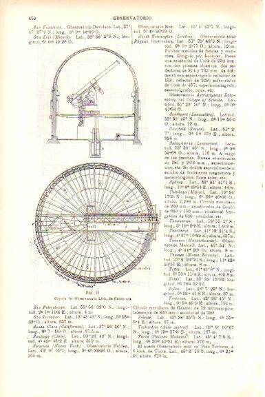 LAMINA V51741: Cupula del Observatorio de Lick en California