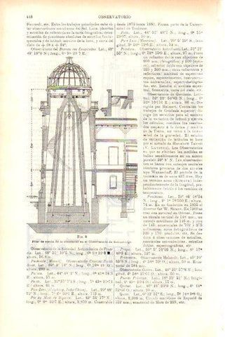 LAMINA V51739: Observatorio de Estrasburgo pilar de sosten