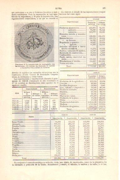 LAMINA V51839: Porcelana de la manufactura de Leningrado
