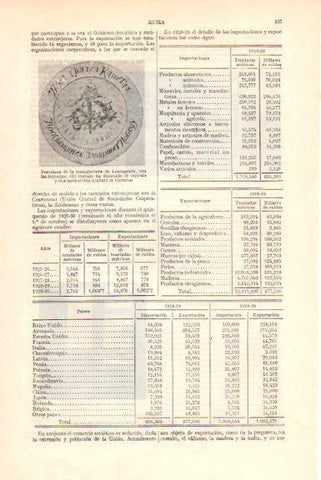 LAMINA V51839: Porcelana de la manufactura de Leningrado