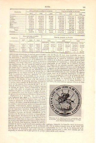 LAMINA V51838: Porcelana de Leningrado