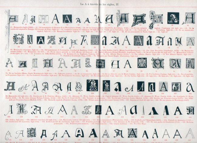 LAMINA V51848: La letra A a traves de los siglos