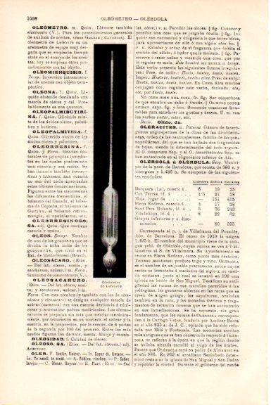 LAMINA V51810: Oleometro de Lefebvre