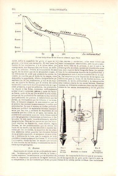 LAMINA V51765: Curvas batigraficas de diversos oceanos