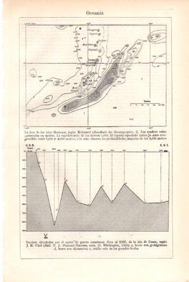LAMINA V51755: Fosa de la islas Marianas en Oceania