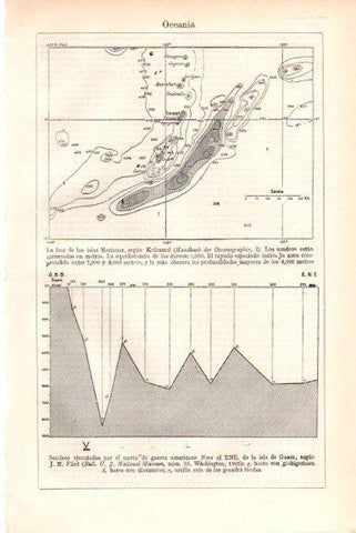 LAMINA V51755: Fosa de la islas Marianas en Oceania
