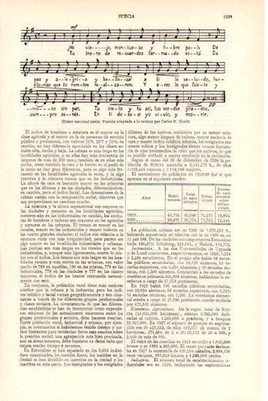 LAMINA V51417: Himno nacional de Suecia