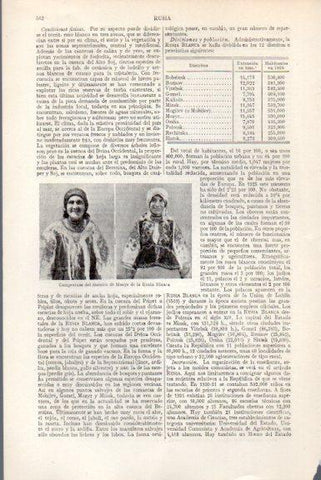 LAMINA V51357: Campesinas de Mozyr, Rusia