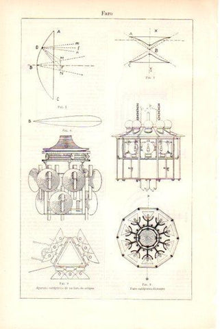 LAMINA V51572: Partes de un faro