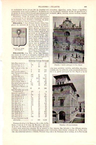 LAMINA V51596: Escudo, iglesia y Ayuntamiento de Felanitx, Baleares