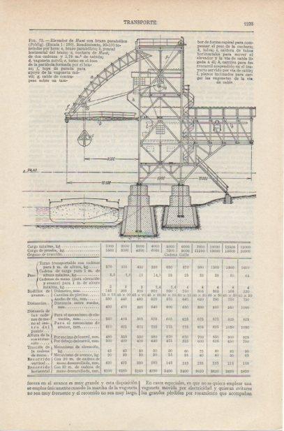 LAMINA ESPASA PV50804: Elevador de Hunt con brazo parabolico