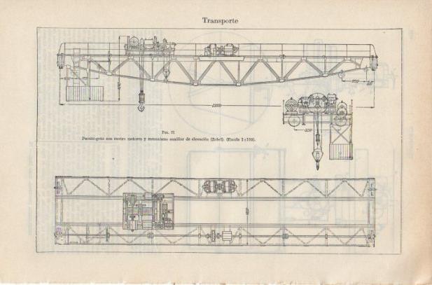 LAMINA ESPASA PV50803: Puente grua con cuatro motores Zobel