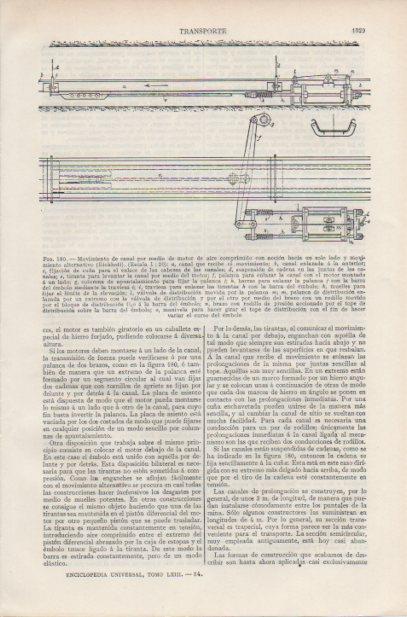 LAMINA ESPASA PV50846: Movimiento de canal por medio de motor de aire