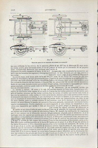 LAMINA ESPASA PV50540: Disposicion de la transmision de fuerza de un automovil