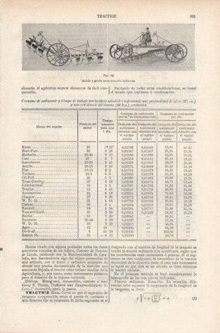 LAMINA ESPASA PV50676: Arado y grada para traccion indirecta