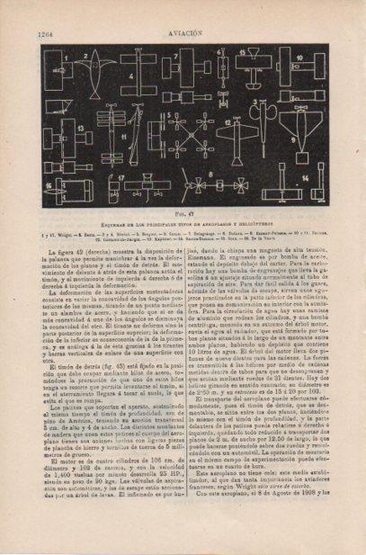 LAMINA ESPASA PV50629: Esquemas principales tipos de aeroplanos y helicopteros