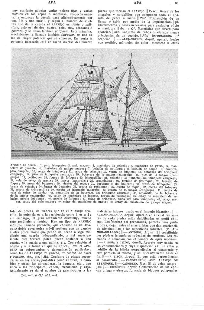 LAMINA ESPASA 40320: Aparejo de goleta
