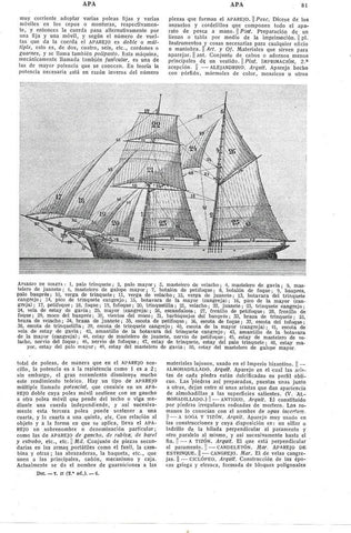 LAMINA ESPASA 40320: Aparejo de goleta