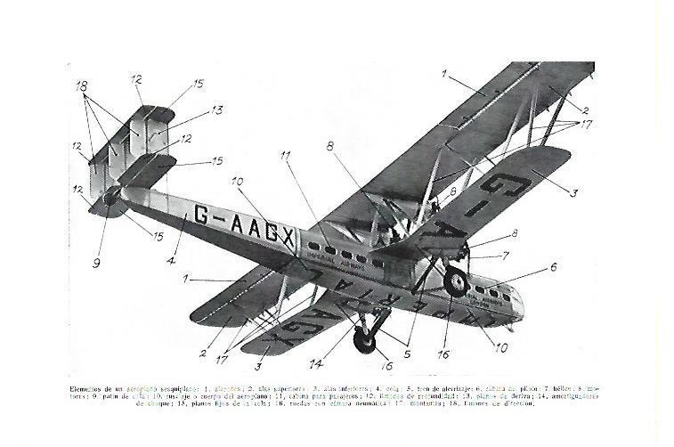 LAMINA ESPASA 40448: Elementos de un aeroplano sesquiplano