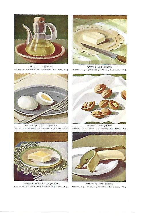 LAMINA ESPASA 40439: Ingredientes para cocinar