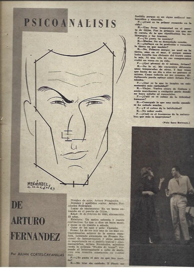 LAMINA 40932: Arturo Fernandez, caricatura por Menendez