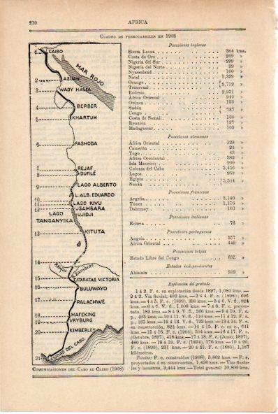 LAMINA ESPASA V52167: Cuadro de ferrocarriles en Africa en  1908