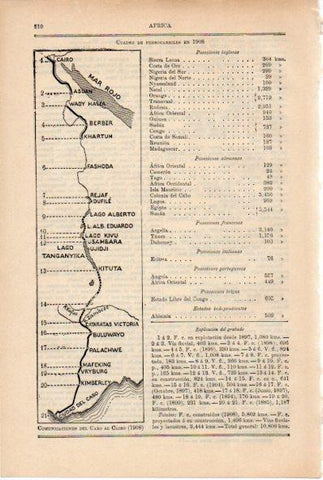 LAMINA ESPASA V52167: Cuadro de ferrocarriles en Africa en  1908