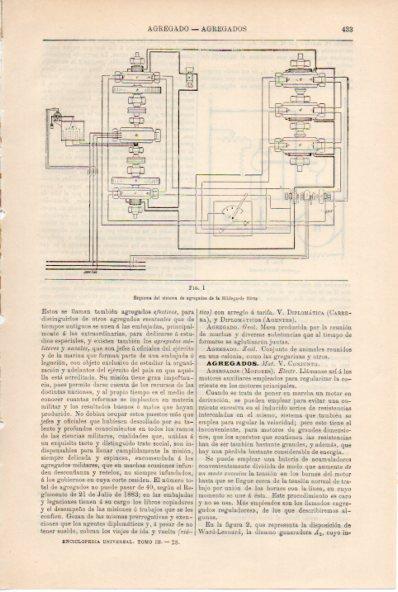 LAMINA ESPASA V52195: Esquema del sistema de agregados de la Hildegarde Huite