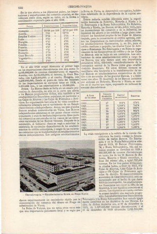 LAMINA ESPASA V52116: Establecimientos Krizik, Praga-Karlin