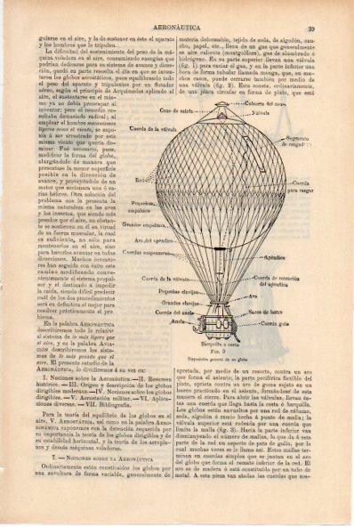 LAMINA ESPASA V52144: Disposicion general de un globo