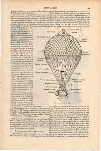 LAMINA ESPASA V52144: Disposicion general de un globo