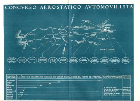 LAMINA ESPASA V52297: Concurso aerostatico automovilista
