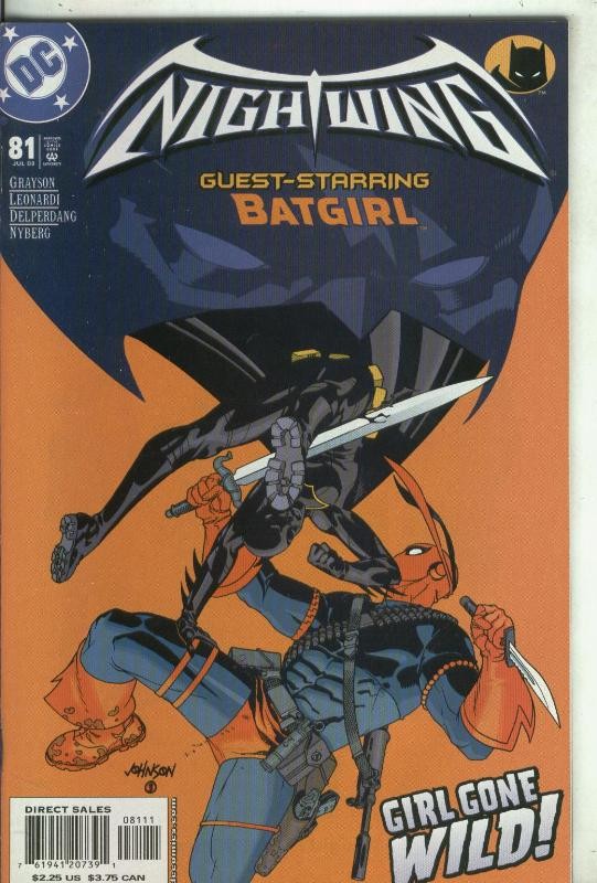Nightwing numero 81