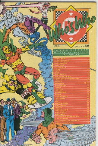 Who´s Who volumen 15 de mayo 1986