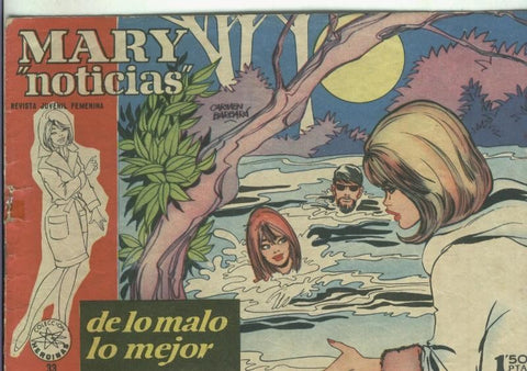 Mary Noticias numero 033: De lo malo lo mejor, trasera foto artista Gig Young