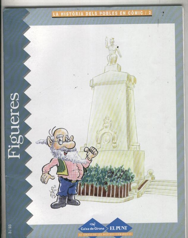 La historia dels pobles en comic: Figueres