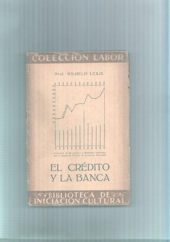 Coleccion Labor numero 185: El credito y la banca