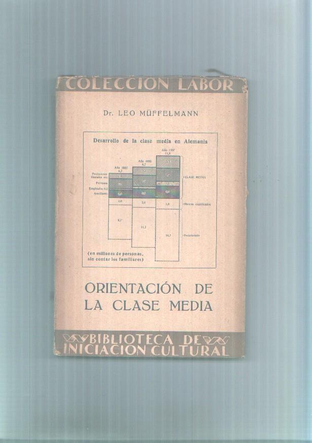 Coleccion Labor numero 072: Orientacion de la clase media