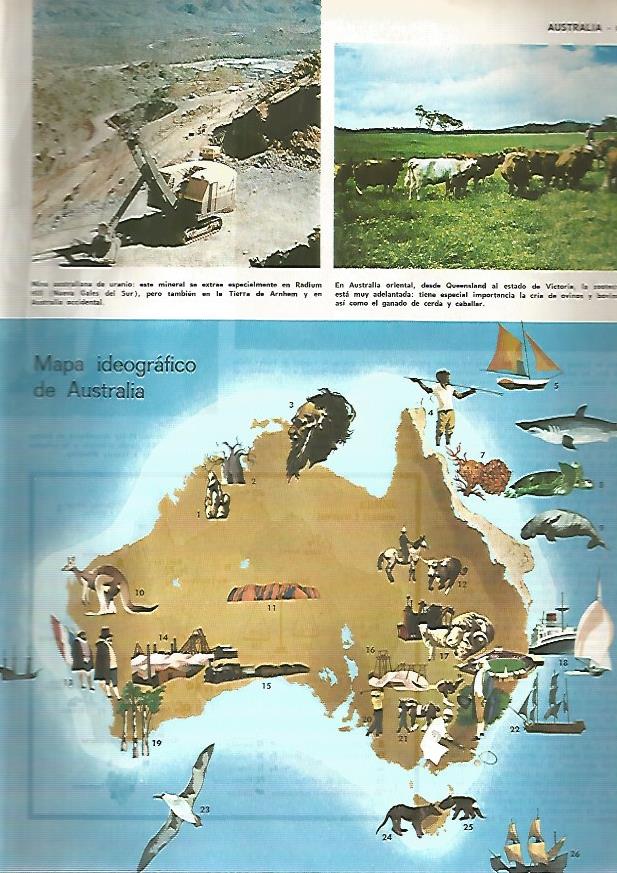 LAMINA MONITOR 0377: MAPA IDEOGRAFICO Y VISTAS DE AUSTRALIA