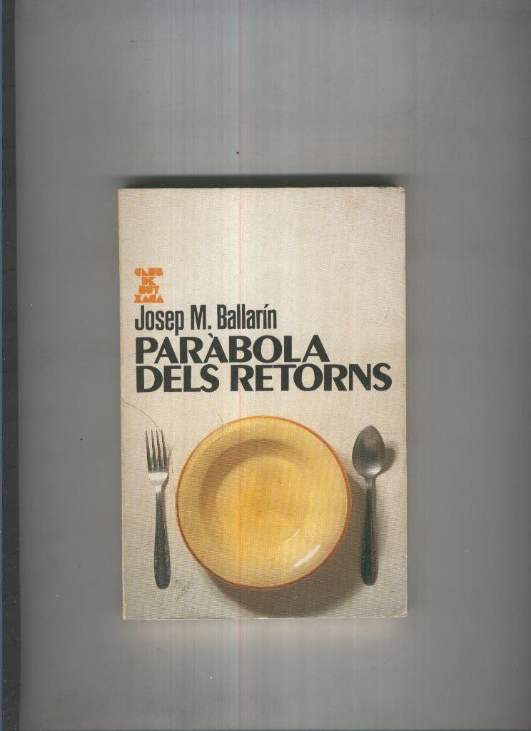 Parabola dels retorns