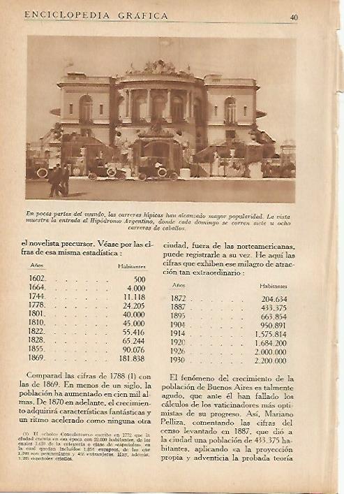 LAMINA 5519: Hipodromo de Buenos Aires