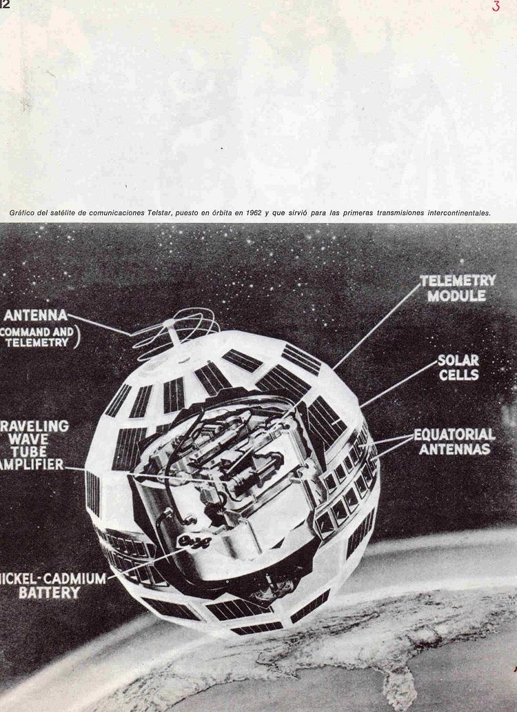 LAMINA 4818: Grafico del satelete de comunicaciones Telstar
