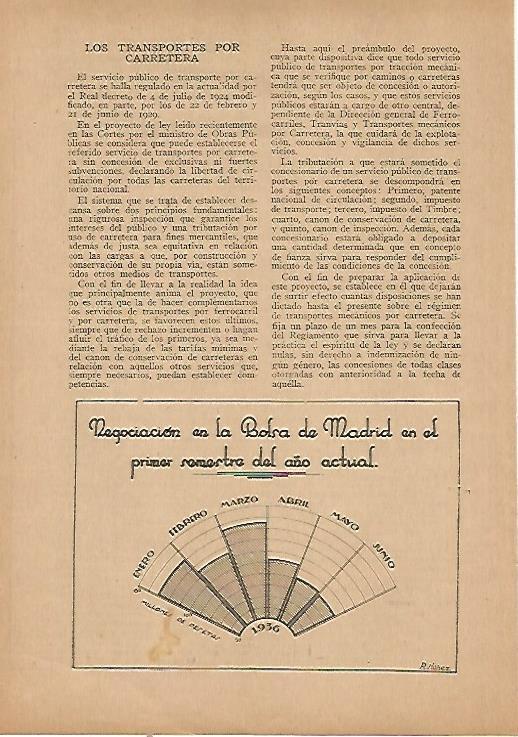 LAMINA BLANCO Y NEGRO 7973: Indice de la Bolsa de Madrid en el primer semestre de 1936