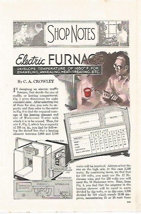 LAMINA 8282: Electric Furnace