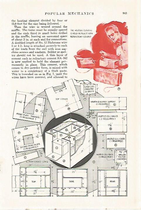 LAMINA 8283: The heating element