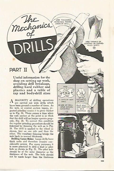 LAMINA 8288: The Mechanics of drills