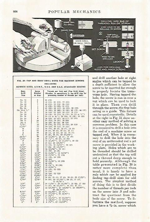 LAMINA 8289: Drill Sizes for machine
