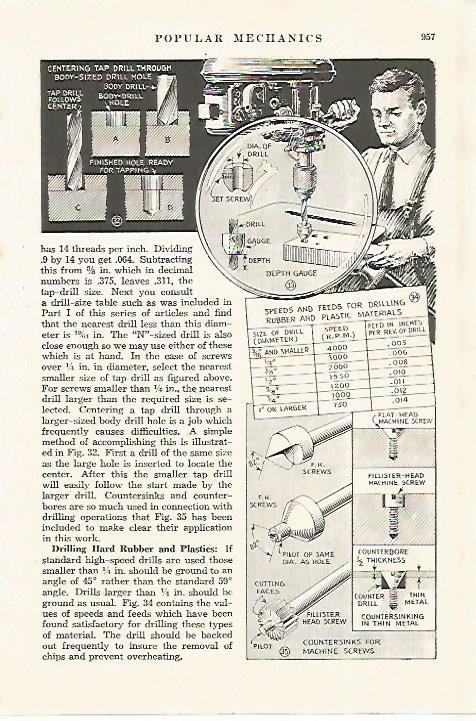 LAMINA 8290: Tap Drill
